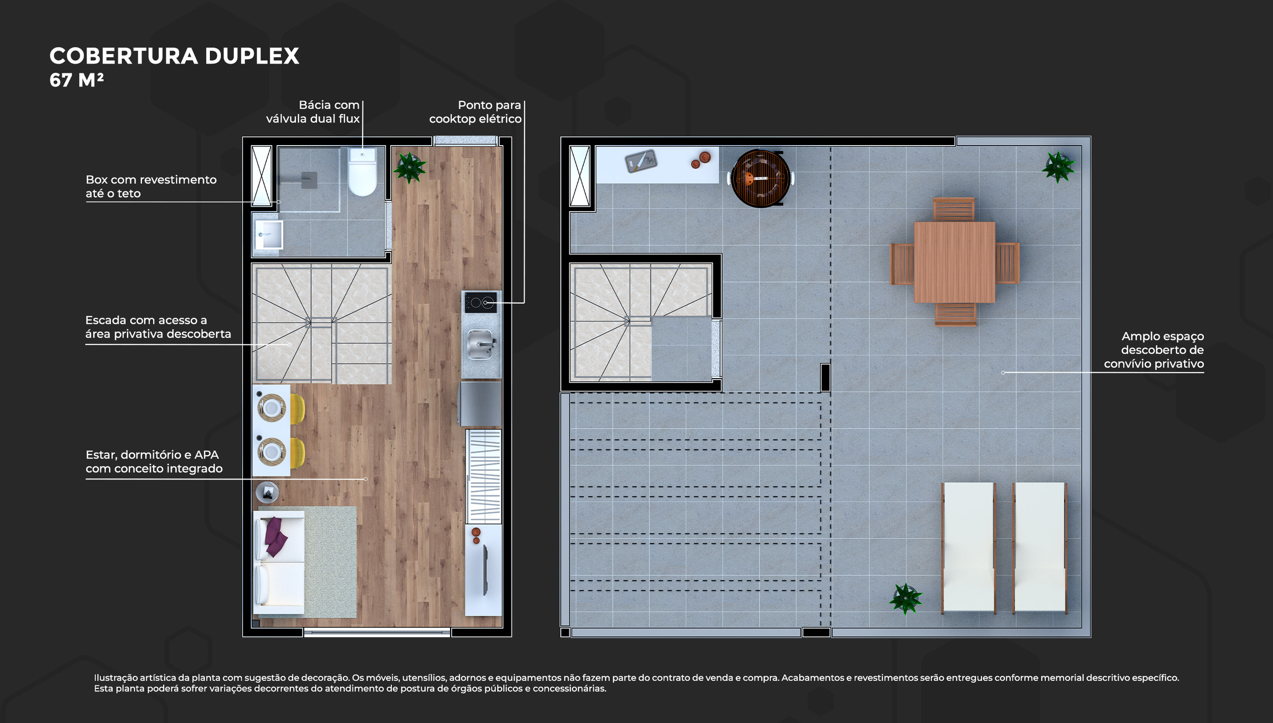 Cobertura Duplex