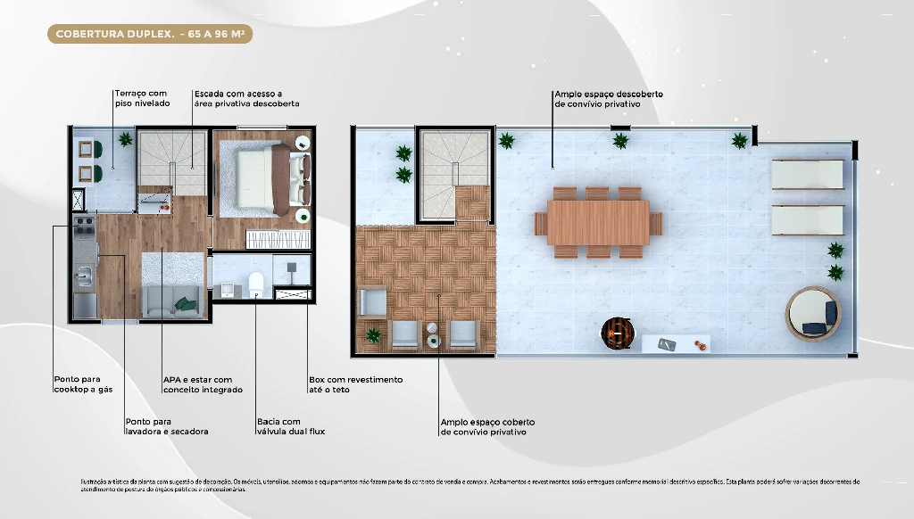 Cobertura Duplex