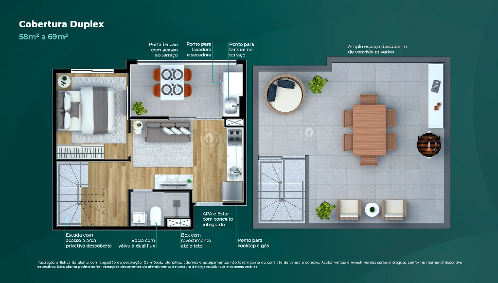 Cobertura Duplex
