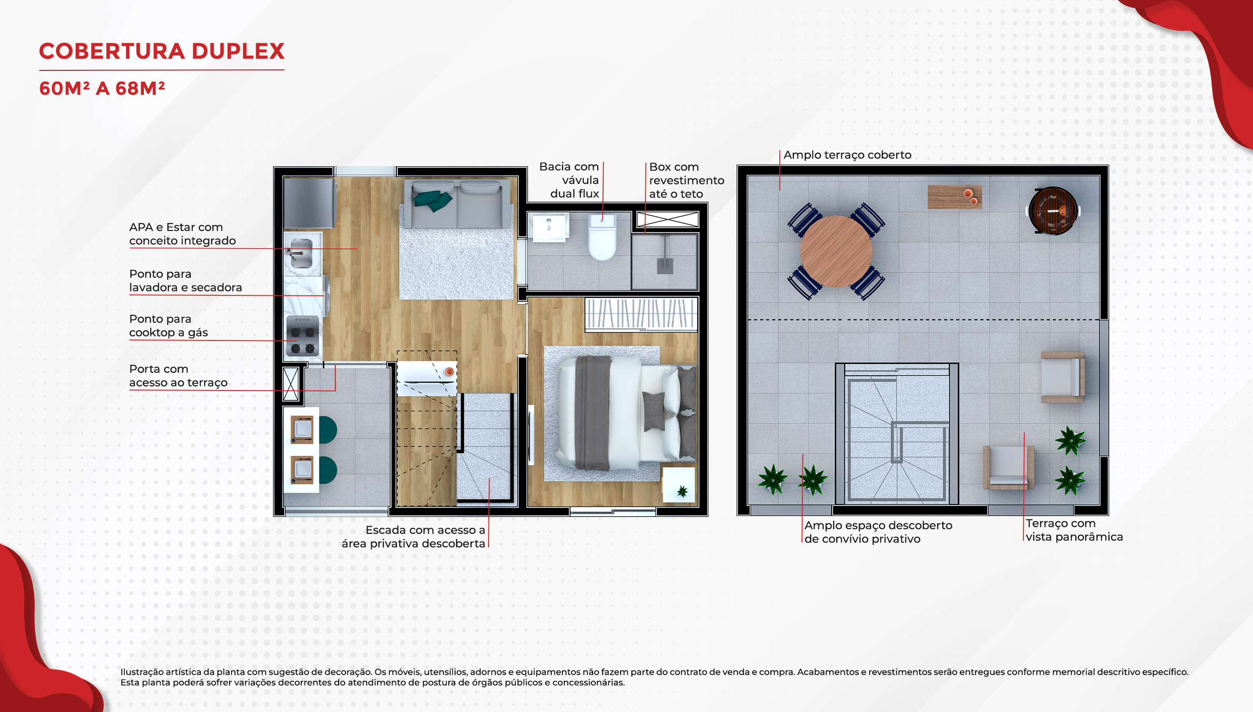 Cobertura Duplex