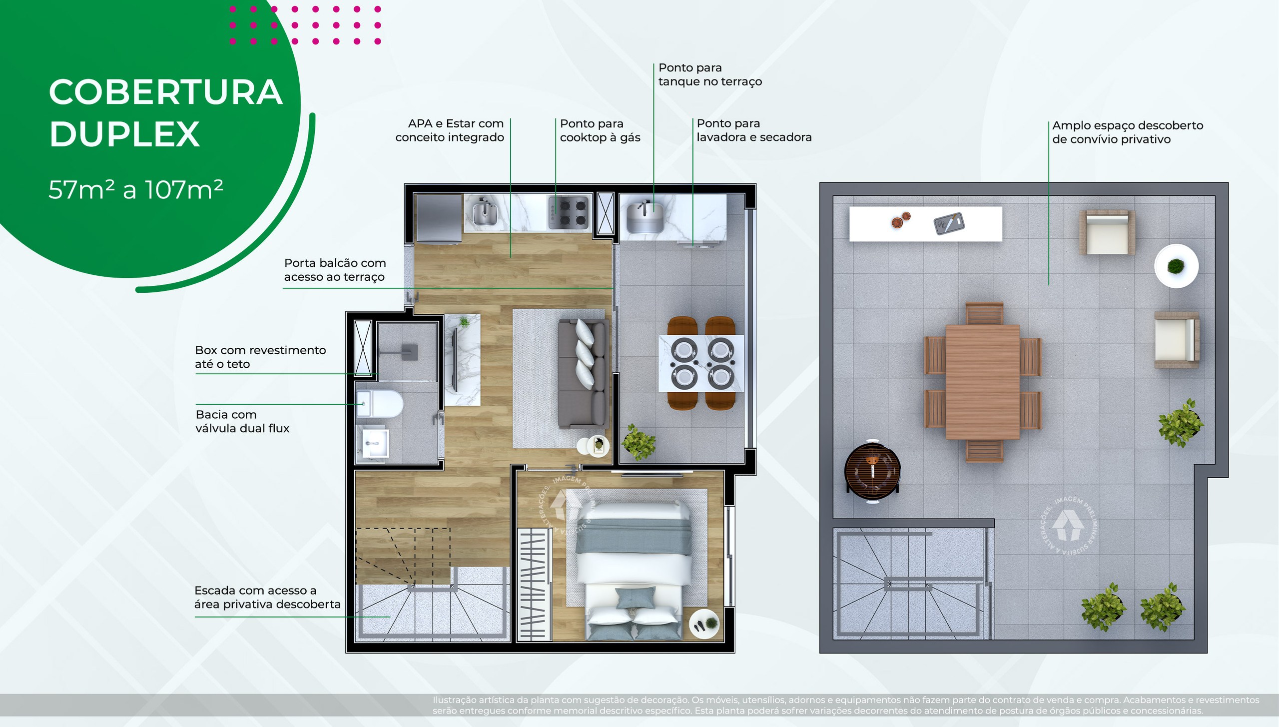 Cobertura Duplex