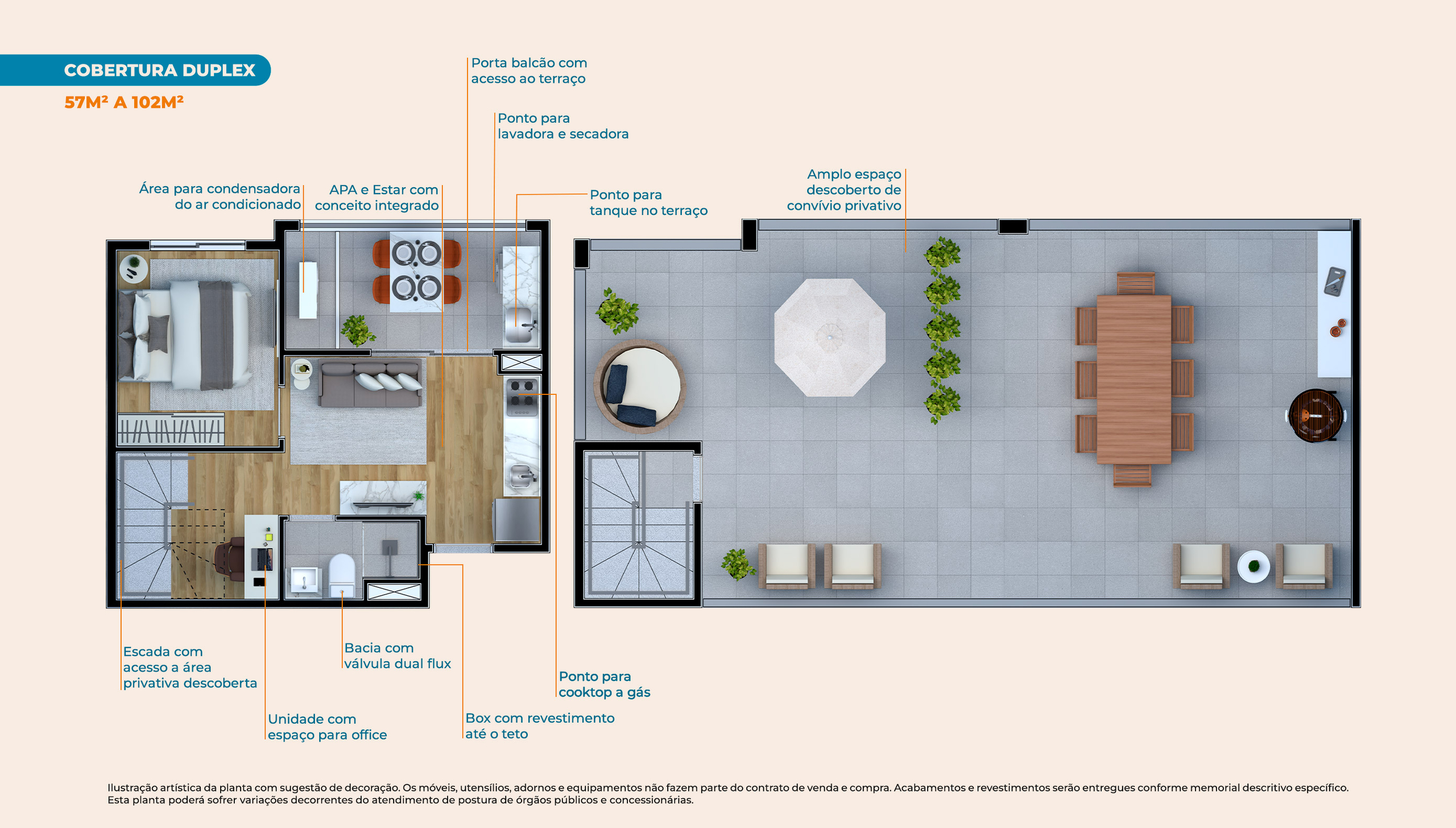 Cobertura Duplex