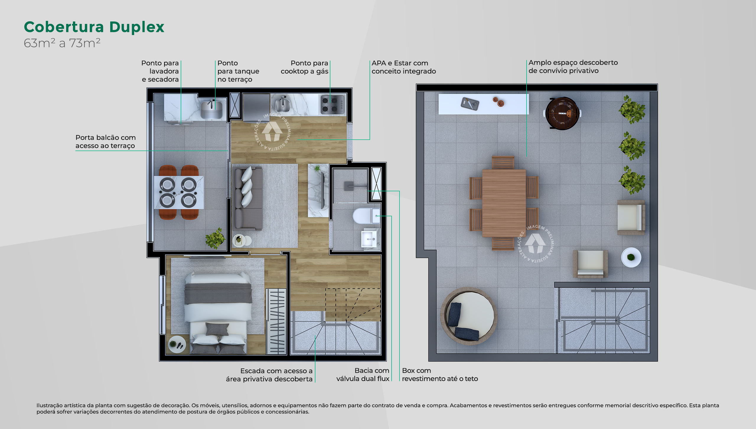 Cobertura Duplex
