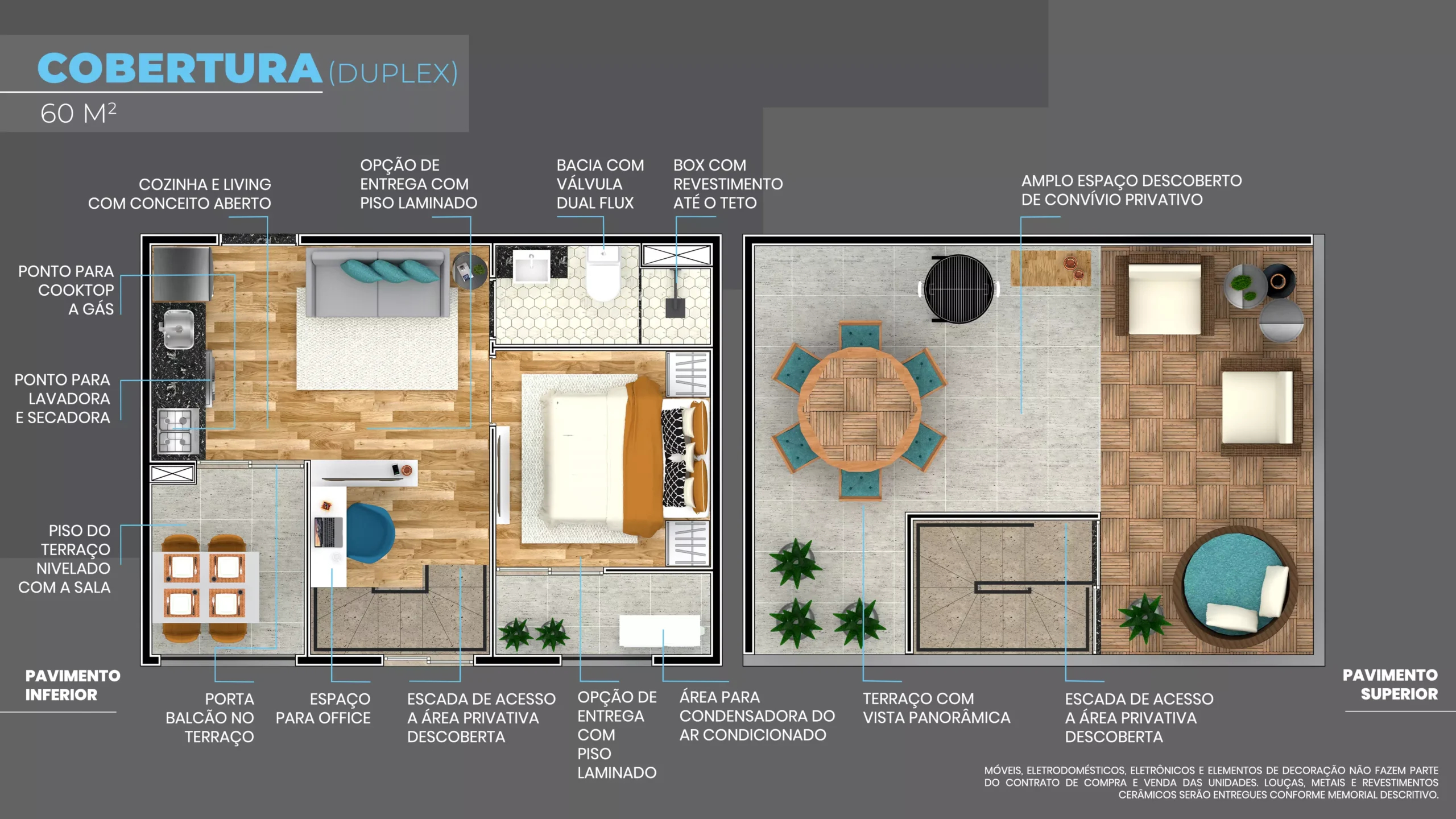 Cobertura Duplex