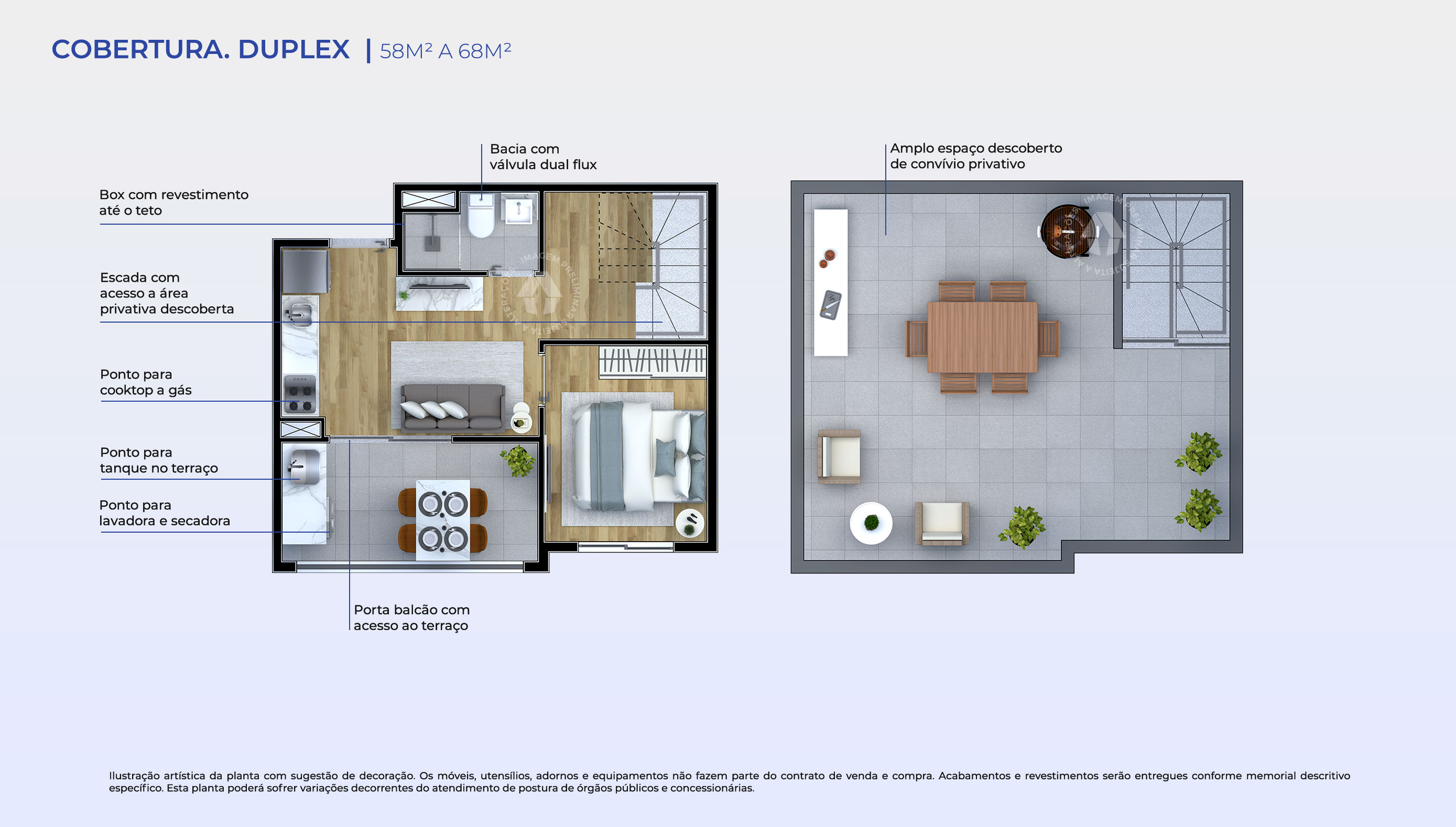 Cobertura Duplex