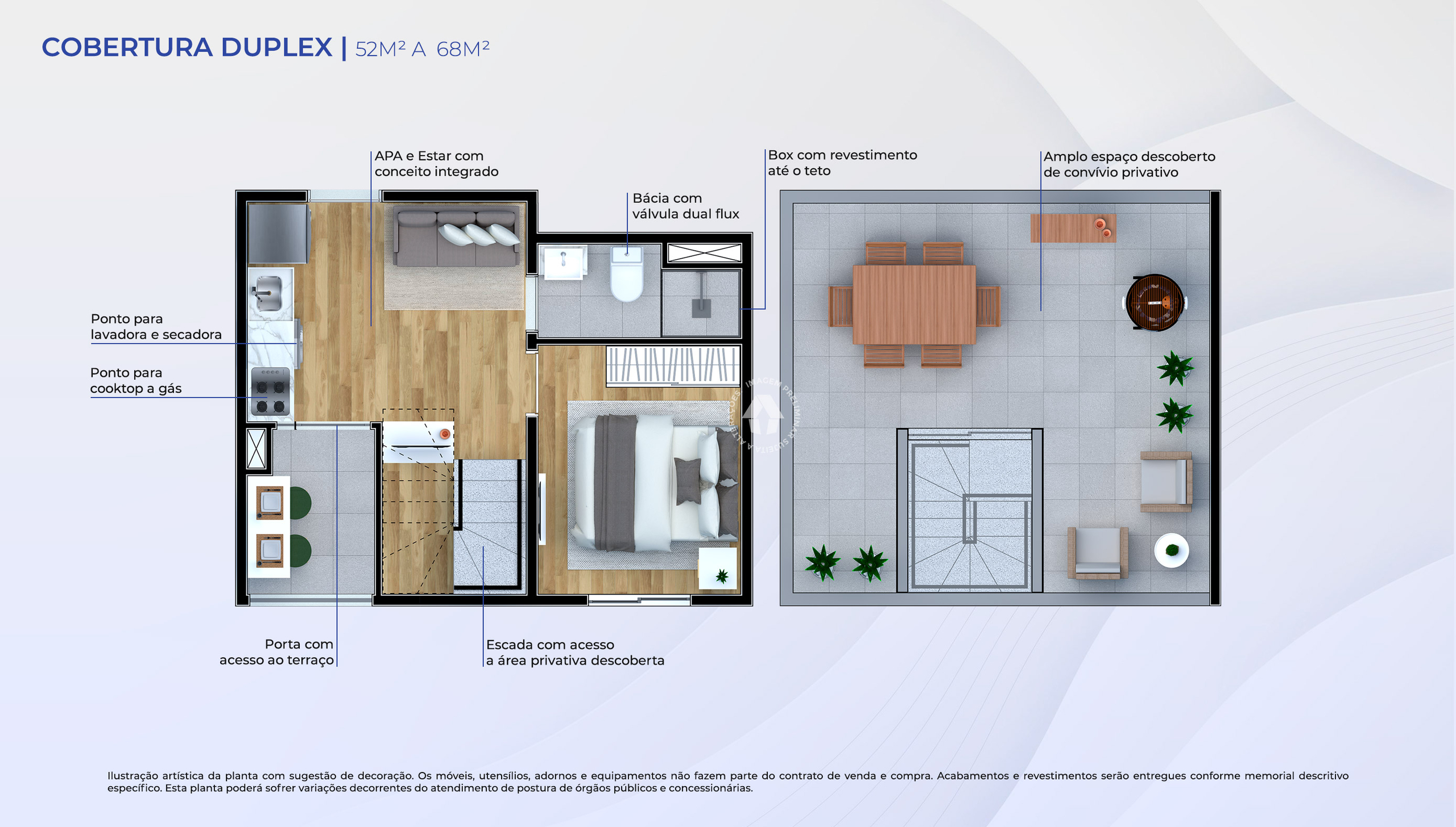Cobertura Duplex