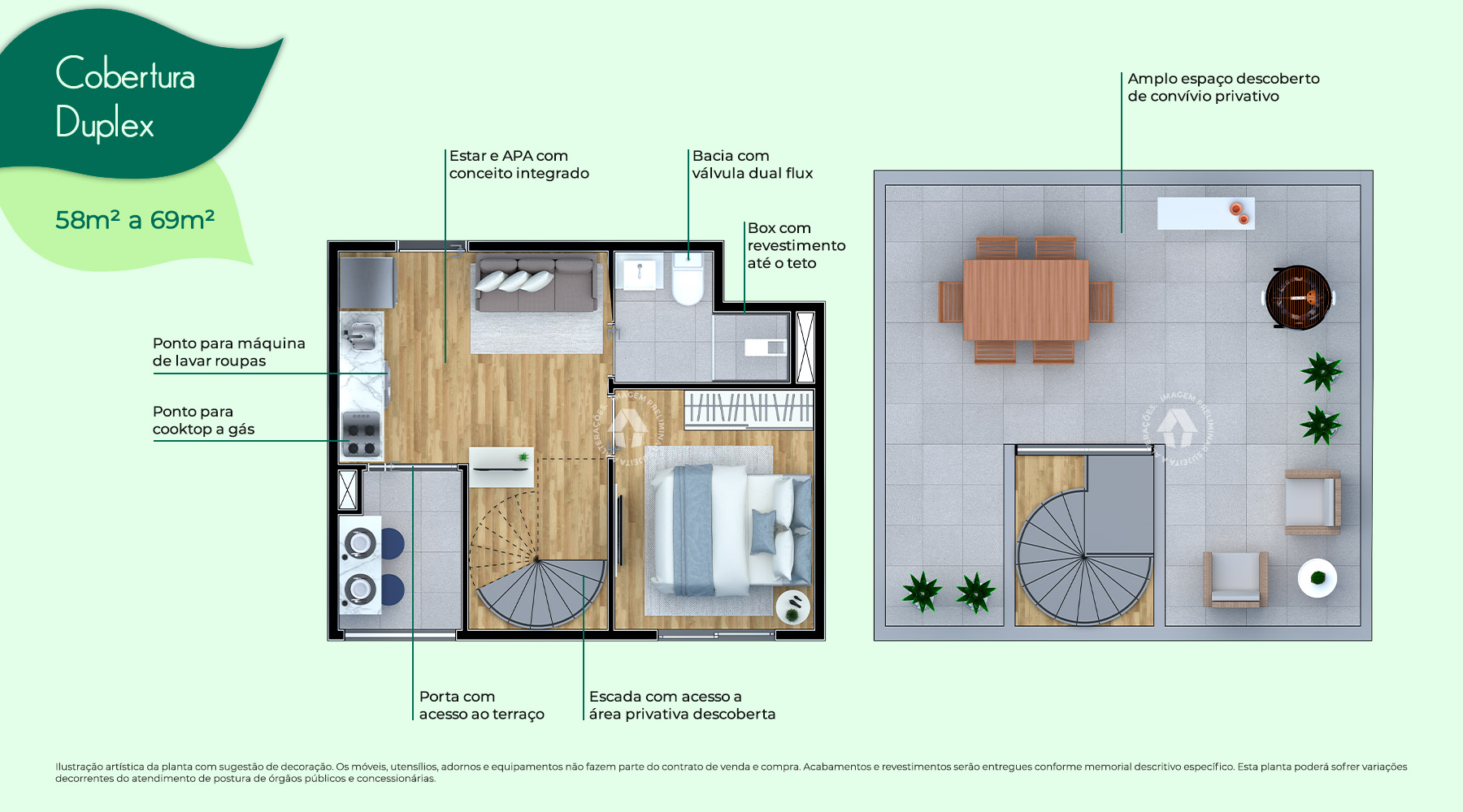 Cobertura Duplex
