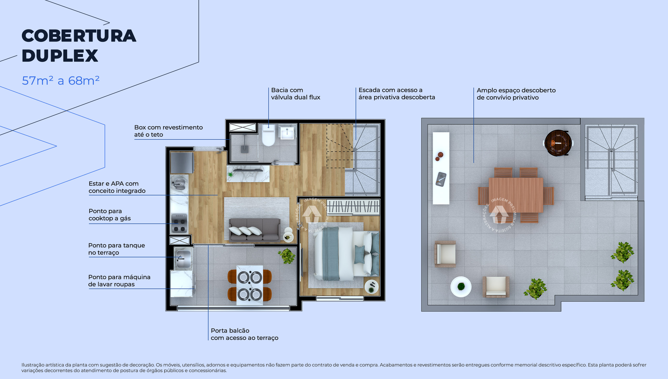 Cobertura Duplex