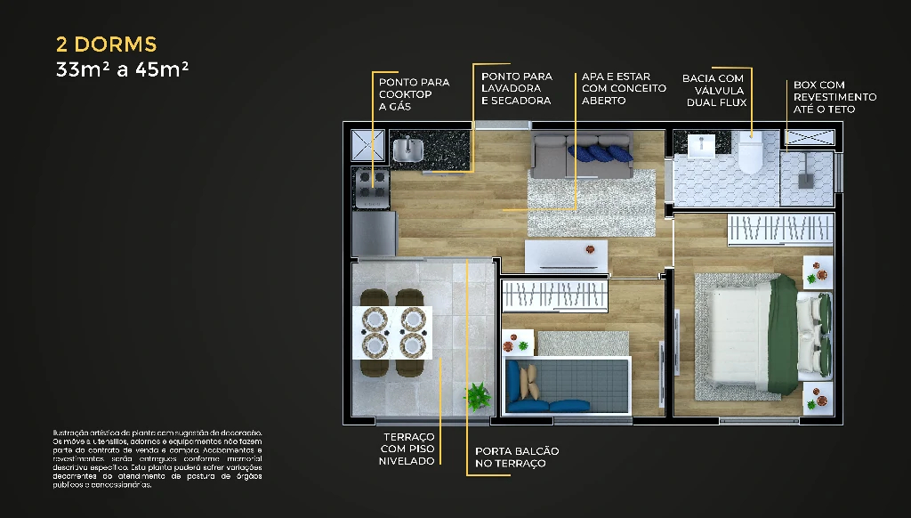 2 Dorms.