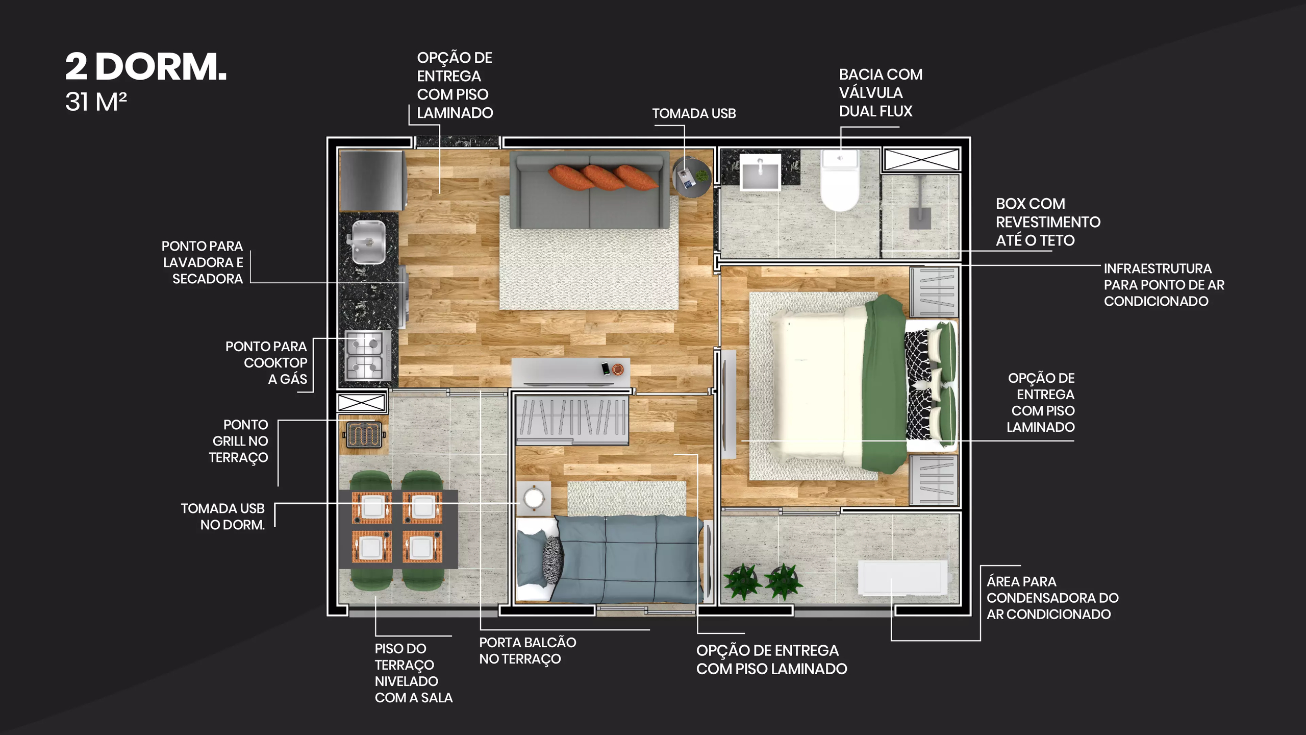 2 Dorms.