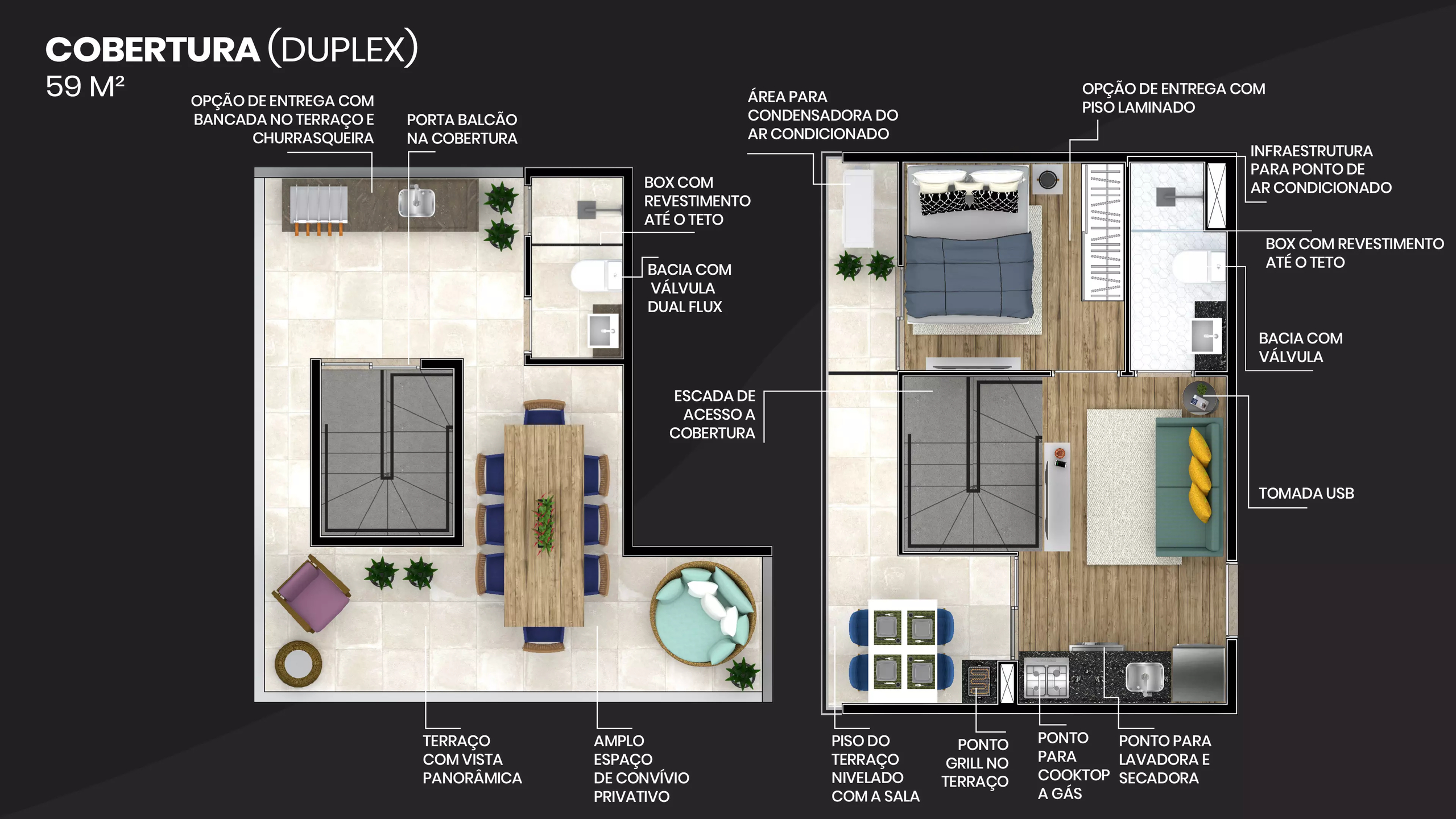 Cobertura Duplex