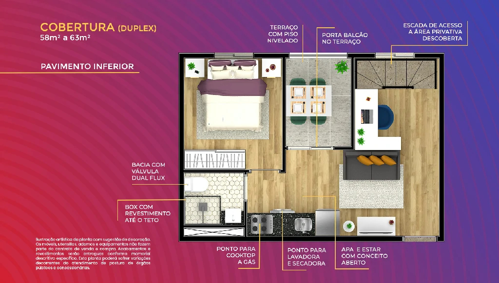 Cobertura Duplex (Inferior)