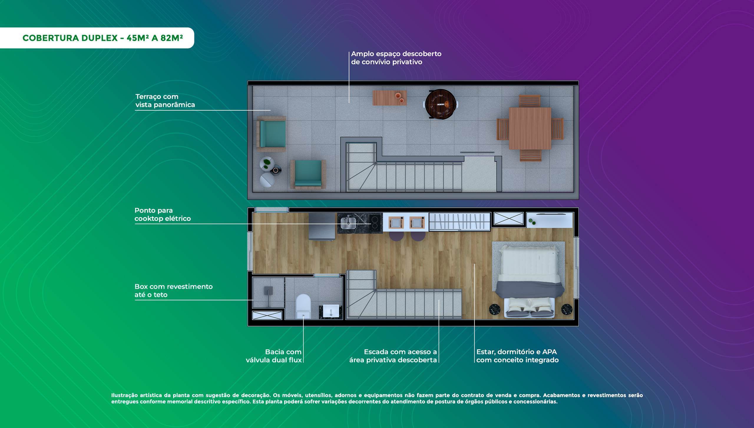 Cobertura Duplex 
