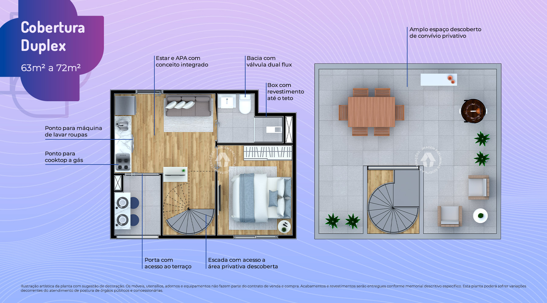 Cobertura Duplex