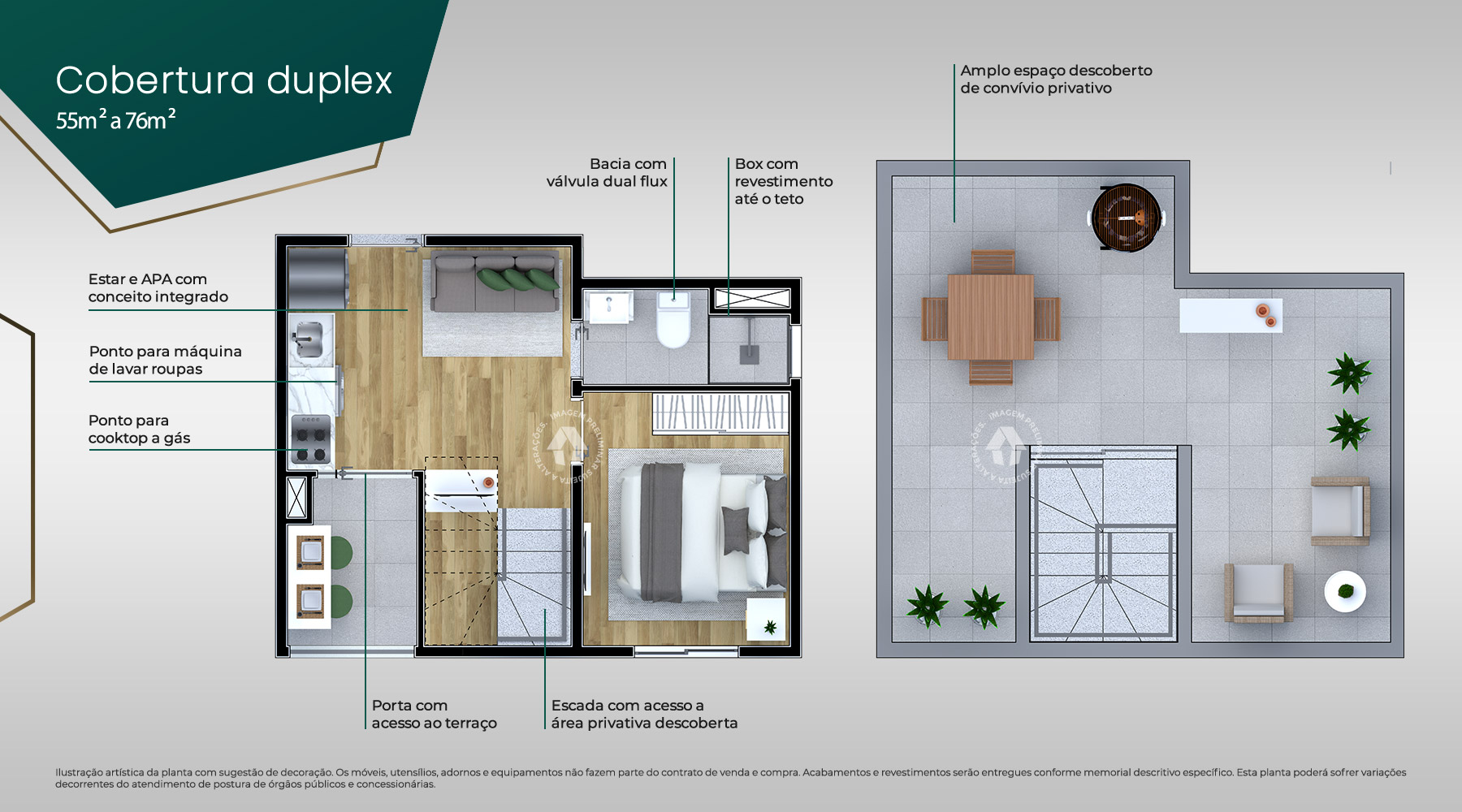Cobertura Duplex