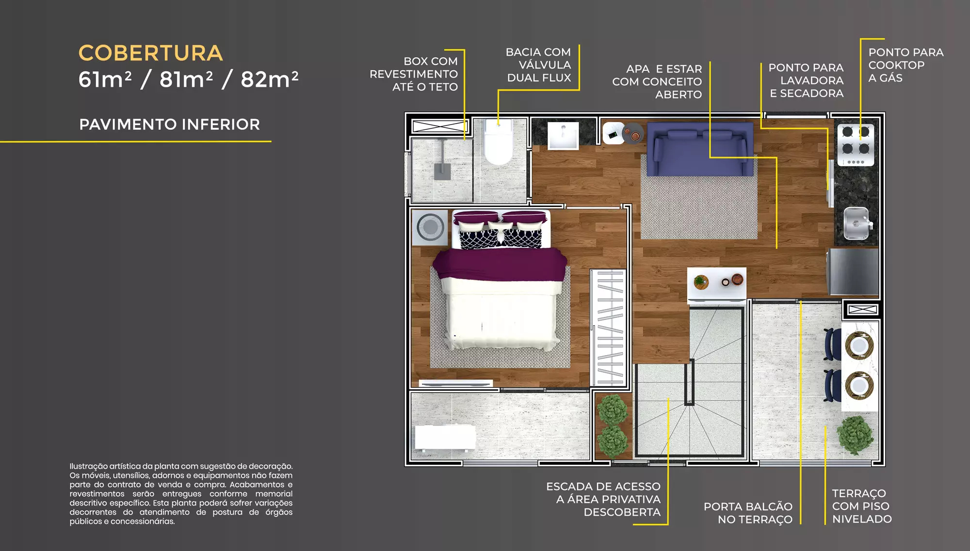 Cobertura Duplex (Inferior)