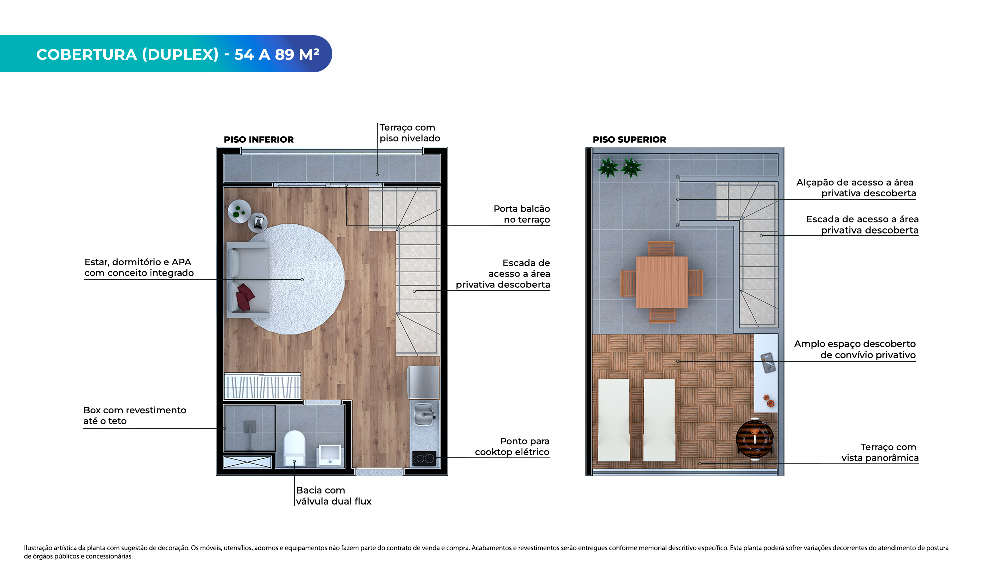 Cobertura Duplex