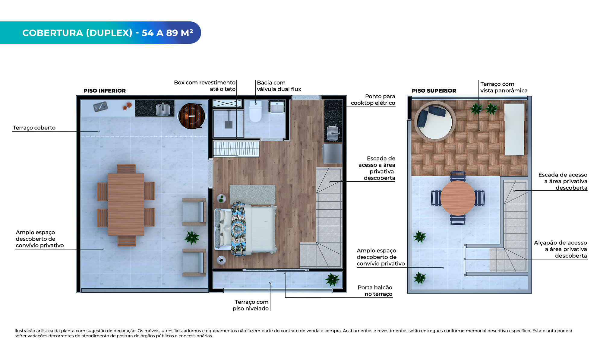 Cobertura Duplex