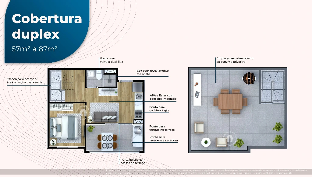 Cobertura Duplex