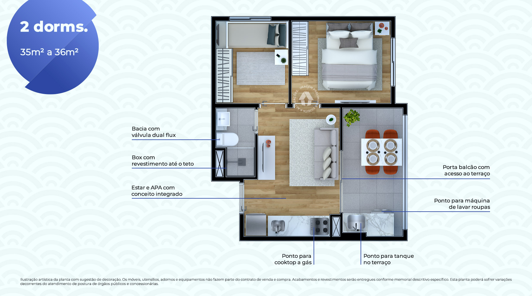 2 Dorms.