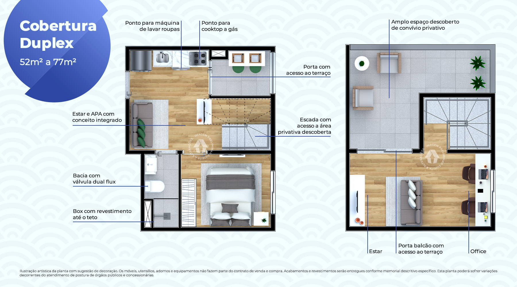 Cobertura Duplex