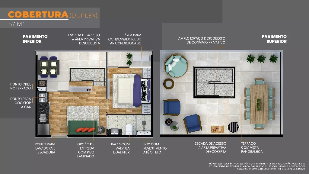 Cobertura Duplex