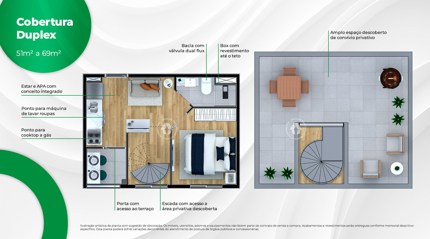 Cobertura Duplex