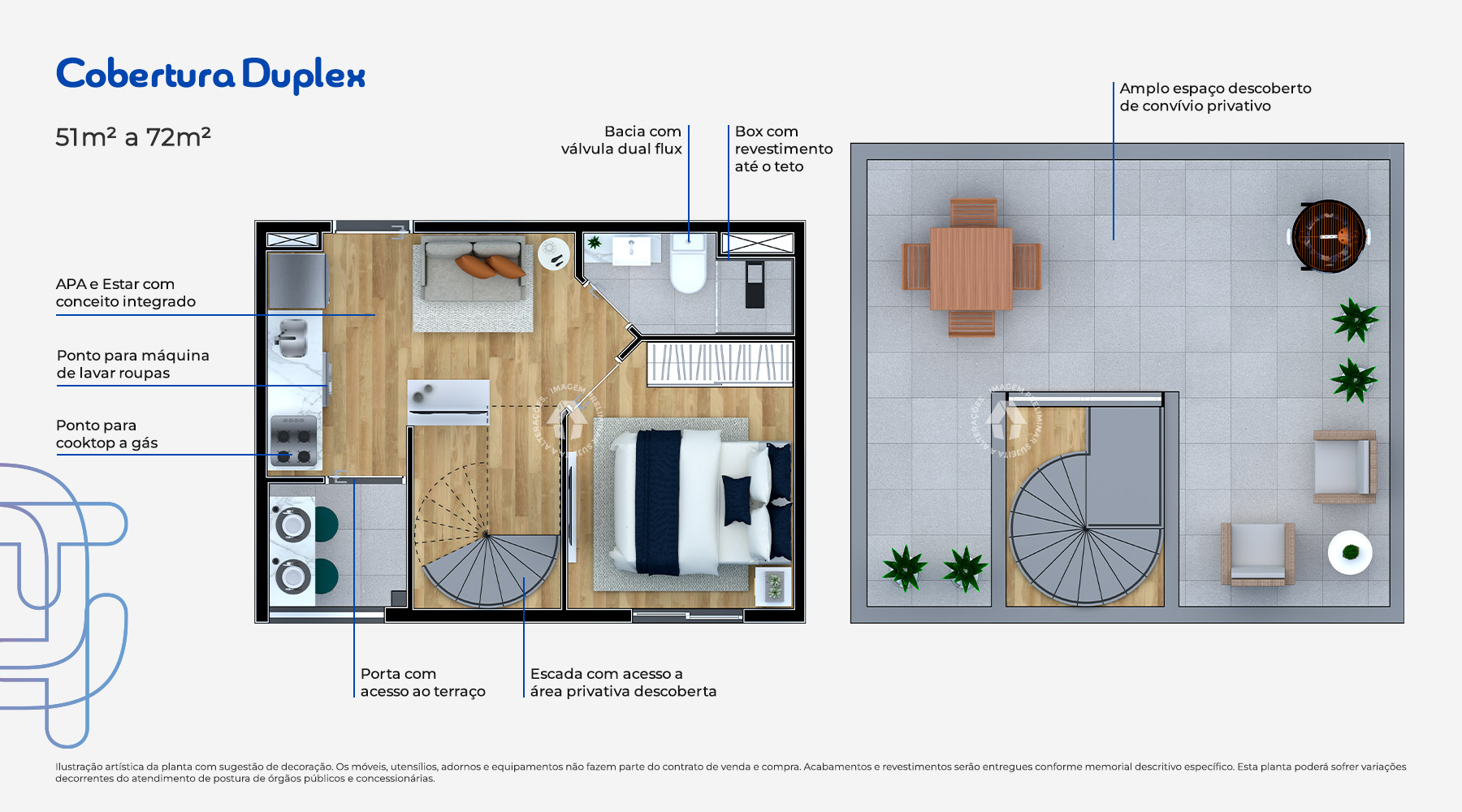 Cobertura Duplex