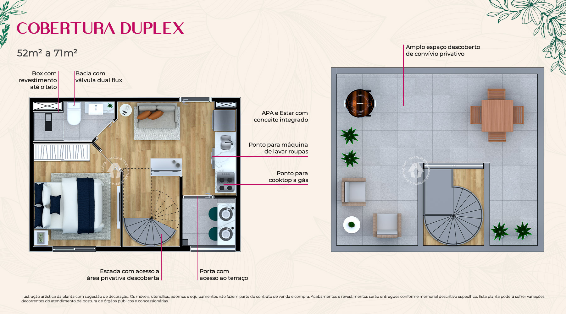 Cobertura Duplex