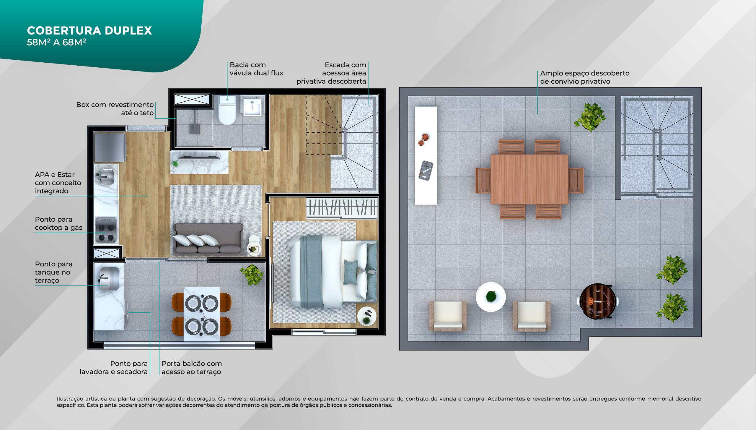 Cobertura Duplex