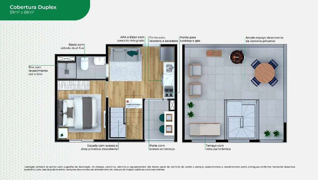 Cobertura Duplex