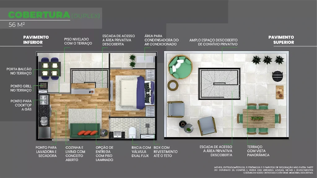 Cobertura Duplex