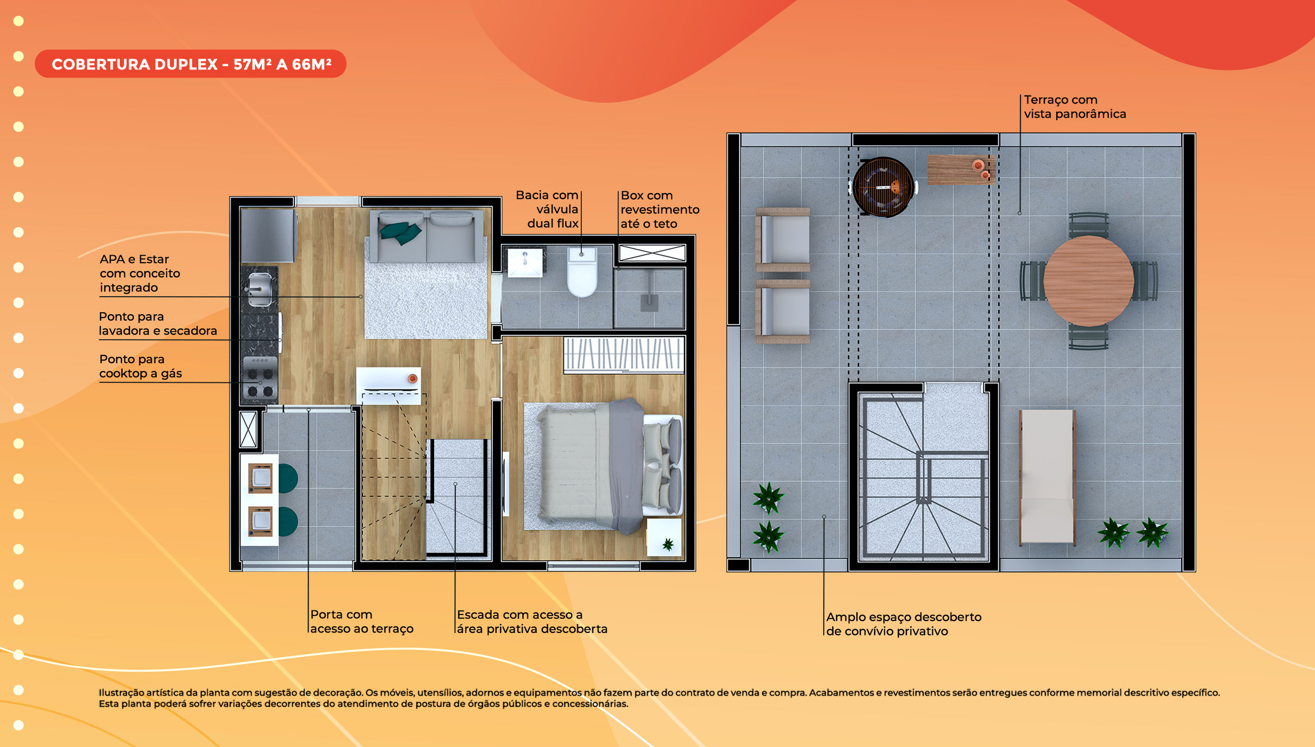 Cobertura Duplex